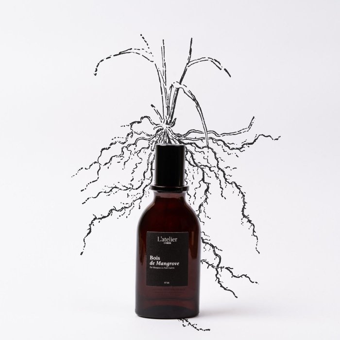 Le Jardin des Parfums